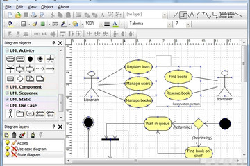 TMS Diagram Studio预览：Example of UML Usecase and state