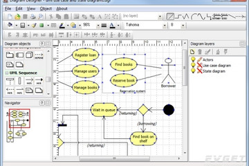 TMS Diagram Studio预览：Example of the TDiagramNavigator at bottom left side