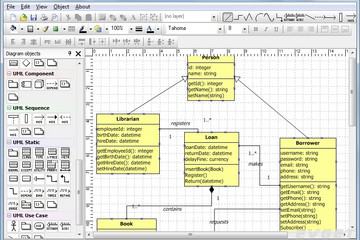 TMS Diagram Studio预览：Example of UML class