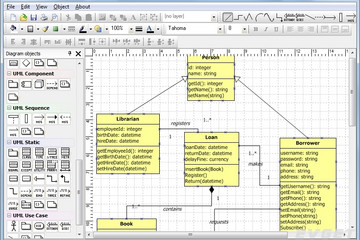 TMS Diagram Studio預(yù)覽：Example of UML class