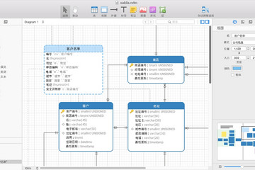 Navicat Data Modeler預(yù)覽：數(shù)據(jù)模型（mac版）