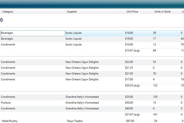 Xceed SmartUI for VB6预览：datagrid_screenshot
