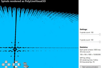 Ab3d.DXEngine预览：DirectX-Spiral-PolyLines