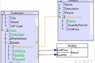 MindFusion.Diagramming for WPF預(yù)覽：MindFusion_WPF_Diagram_Control_Formatted_Text