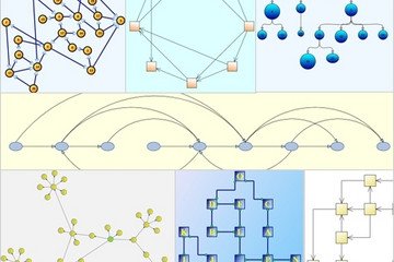 MindFusion.Diagramming for WPF预览：MindFusion_WPF_Diagram_Control_Automatic_Layouts