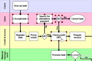 MindFusion.Diagramming for WPF预览：MindFusion_WPF_Diagram_Control_Multiple_Selection