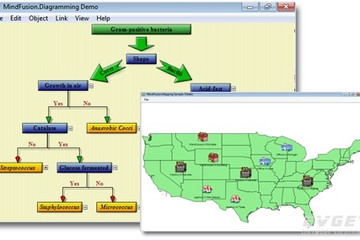 MindFusion.WinForms Pack预览：diagram and map