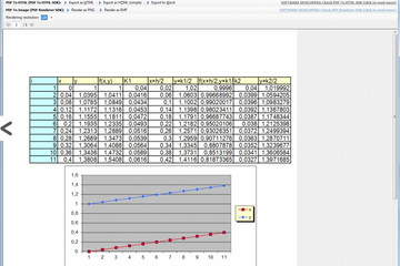 Bytescout PDF To HTML SDK預覽：3