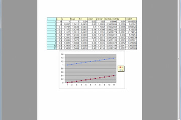 Bytescout PDF To HTML SDK预览：2