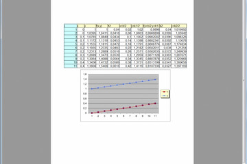 Bytescout PDF To HTML SDK預覽：2