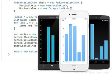 Telerik UI for Xamarin预览：
