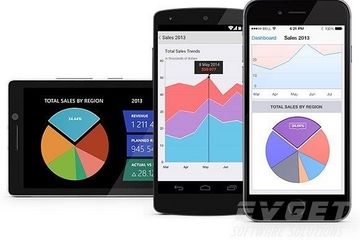 Telerik UI for Xamarin预览：