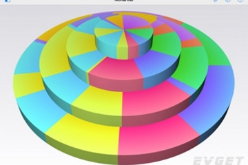 NChart3D预览：Anti-aliasing