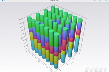 NChart3D预览：Percent-value-axis
