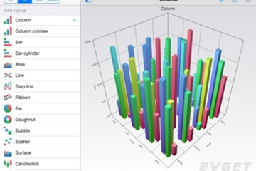 NChart3D预览：3D-chart