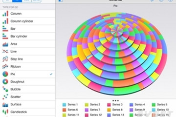 NChart3D预览：Auto-layout