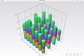 NChart3D预览：Additive-value-axis