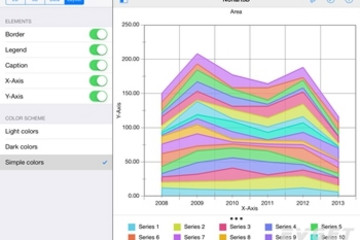 NChart3D預(yù)覽：Integration-to-views-hierarchy