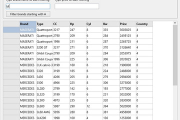 TMS FNC UI Pack预览：TTMSFNCGridFiltering