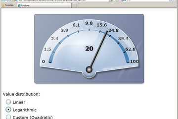 MindFusion.Charting for Silverlight预览：packlite_sample_functions_gauge