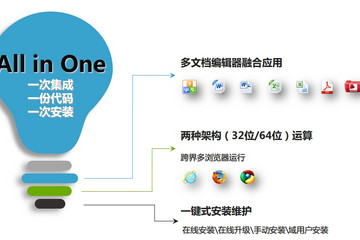 iWebOffice2015智能文档预览：iWebOffice2015智能文档