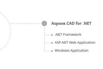 Aspose.CAD预览：Aspose.CAD