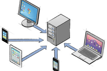 Remoting SDK预览：Remoting SDK