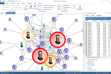 i2 Analyst's Notebook預覽：i2 Analyst's Notebook