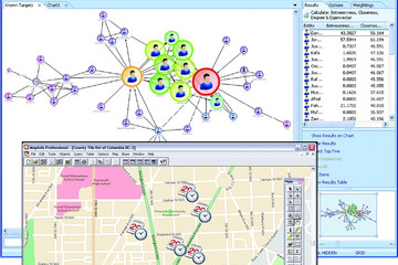 i2 Analyst's Notebook預覽：i2 Analyst's Notebook