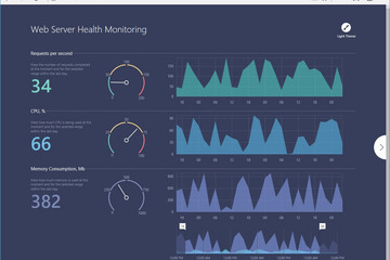 DevExtreme Complete Subscription预览：DevExpress-DevExtreme-Web-Health-Monitoring