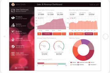 DevExtreme Complete Subscription预览：DevExpress-DevExtreme-Tablet-Sales-Dashboard