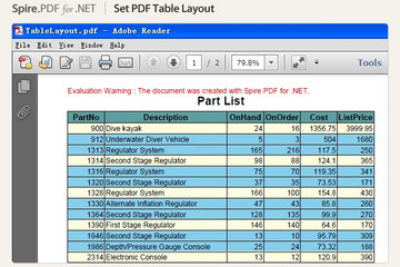 Spire.PDF for .NET预览：图集