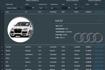 Telerik UI for ASP.NET AJAX预览：