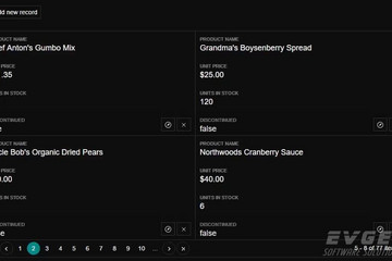 Telerik UI for ASP.NET MVC预览：