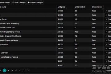 Telerik UI for ASP.NET MVC预览：
