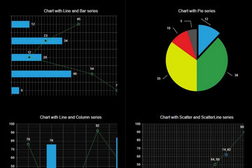 Telerik DevCraft预览：