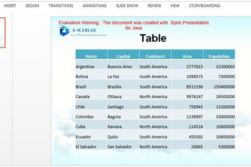 Spire.Presentation for Java预览：