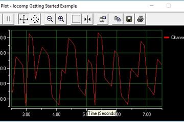 Iocomp ActiveX/VCL预览：