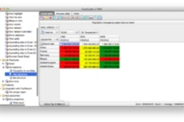 FastReport FMX预览：FASTREPORT FMX,X Unicode reports in Mac OS X