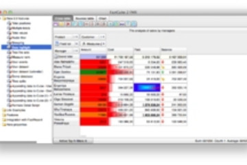 FastReport FMX预览：FASTREPORT FMX,X Unicode reports in Mac OS X