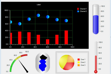 Iocomp .NET WinForm预览：