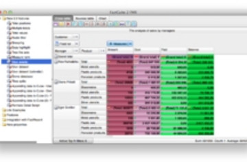 FastReport FMX预览：FASTREPORT FMX,X Unicode reports in Mac OS X