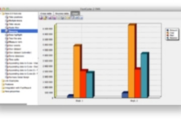 FastReport FMX预览：FASTREPORT FMX,X Unicode reports in Mac OS X