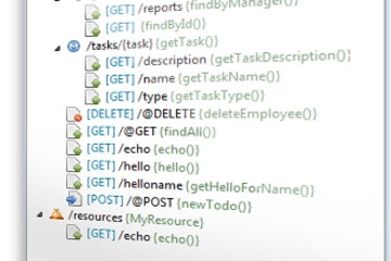 MyEclipse预览：p-rest_proj_view