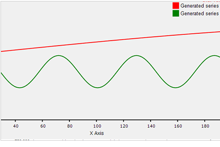 MindFusion.Diagramming for WinForms：圖表的壓力測試