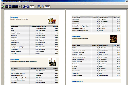 MindFusion.Diagramming for WinForms：Northwind Traders