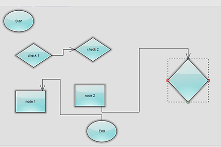 MindFusion.Diagramming for WPF：锚点