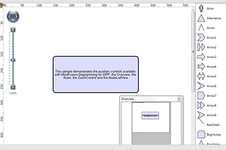 MindFusion.Diagramming for WPF：輔助控制