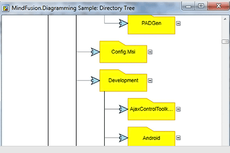 MindFusion.Diagramming for WPF：目錄樹