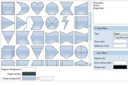 MindFusion.Diagramming for WPF：效果